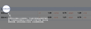足球博彩:HUOHU SPORTS足球投注技巧和规则 7 betting_2